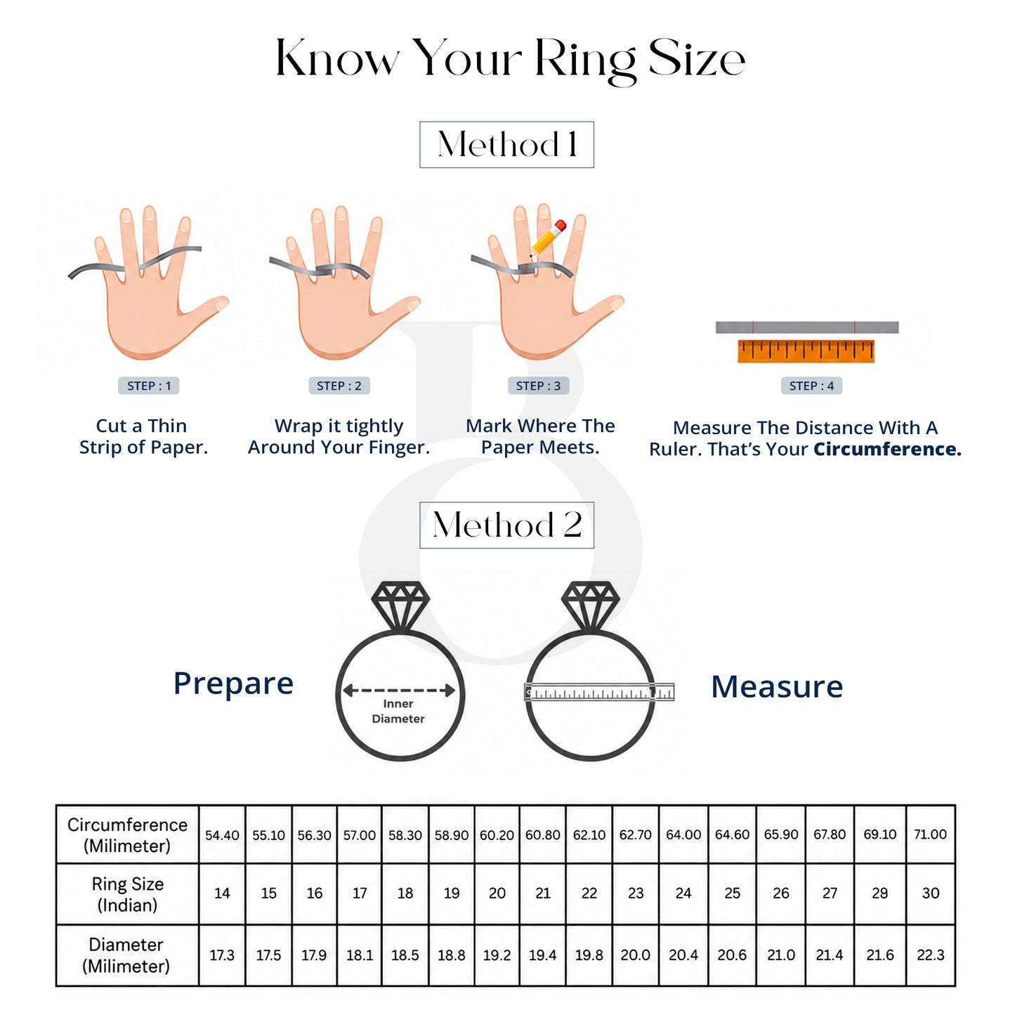 astra ring