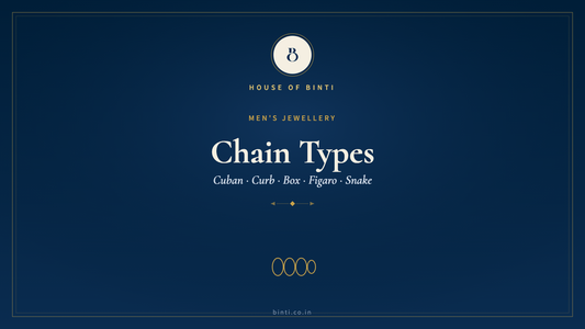 Men's silver chain types — cuban, curb, box, figaro and snake chains compared