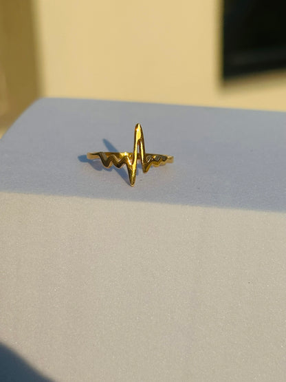 Heartbeat Ring