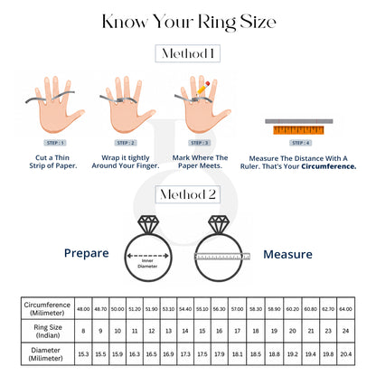Astra Ring